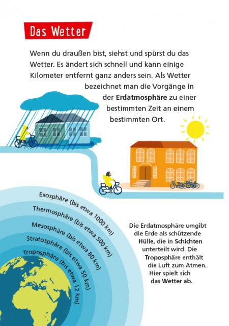 Pixi Wissen Klima und Klimawandel 1