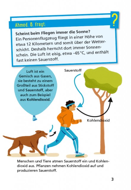 Pixi Wissen Klima und Klimawandel 2