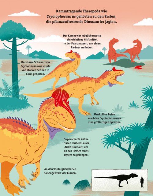 Dinosaurier - Wissen to go Innenseite