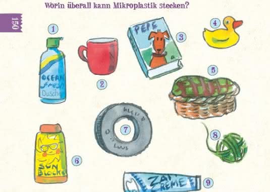 Das große Conni Umweltbuch Innenseite Mikroplastik