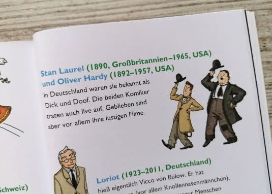 Männer, die die Welt veränderten Innenseite Laurel und Hardy