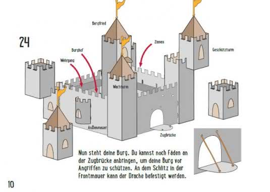 Kreatives Bastelset Ritterburg Innenseite Burg