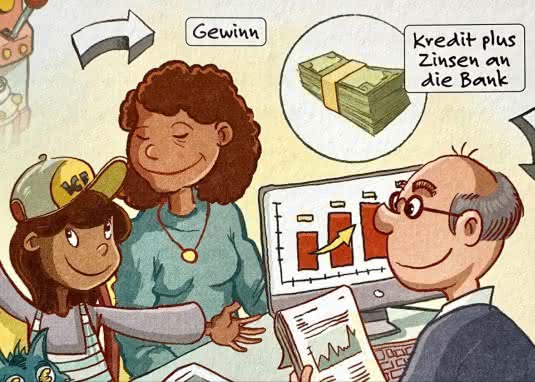 Das kleine Buch vom Geld Innenseite