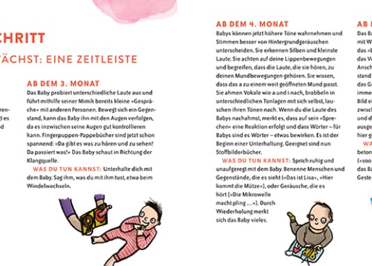 Wie kleine Kinder Bücher lesen Innenseite
