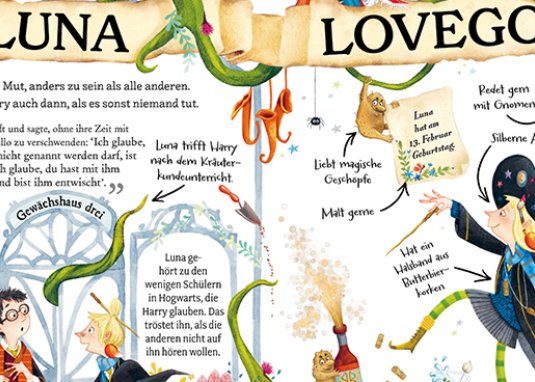 Potter Guides: Luna Lovegood Banner 1